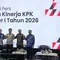 KPK Ungkap Alasan OTT Lebih Banyak Jerat Bupati daripada Gubernur