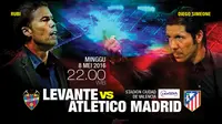 Levante vs Atletico Madrid (Liputan6.com/Abdillah)