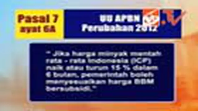 SPR Gugat Pasal Tambahan ke MK