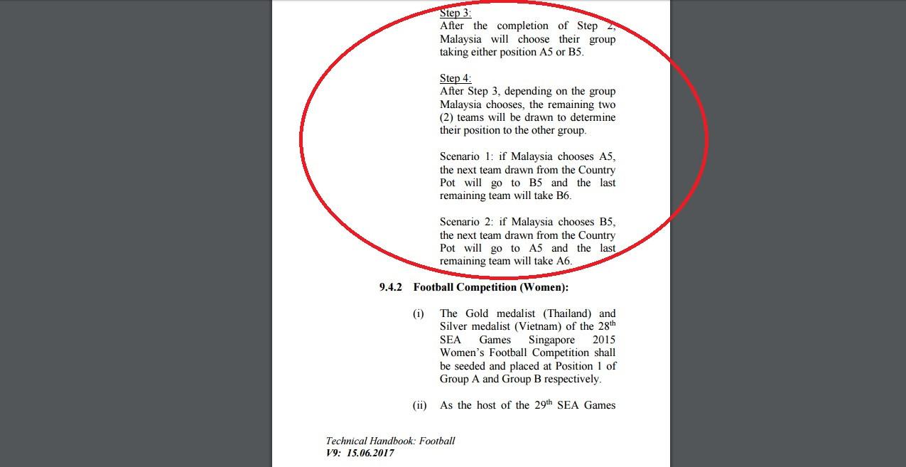Bagian kedua manual book tentang pengundian grup sepak bola SEA Games 2017 yang menguntungkan Malaysia. (Bola.com/KualaLumpur2017)