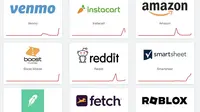 A massive AWS outage on October 20, 2025, crippled global digital services, from e-commerce to entertainment. What triggered the incident?
