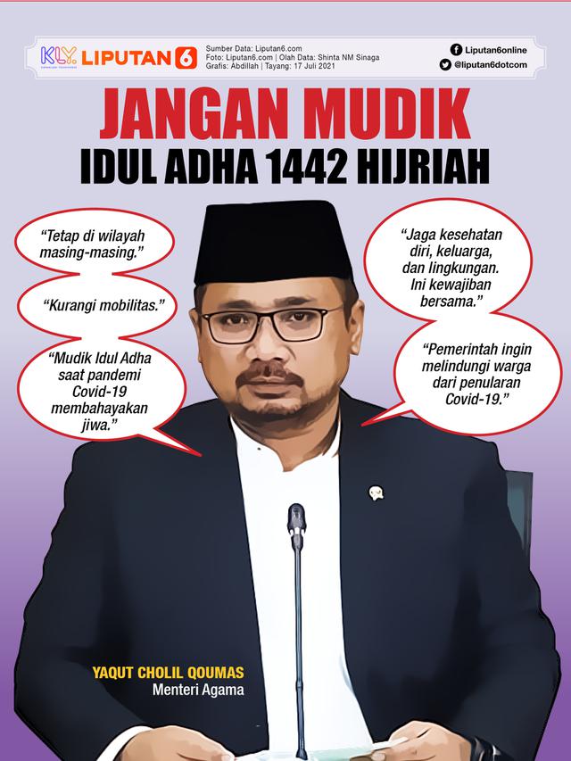 Infografis Jangan Mudik Idul Adha 2021