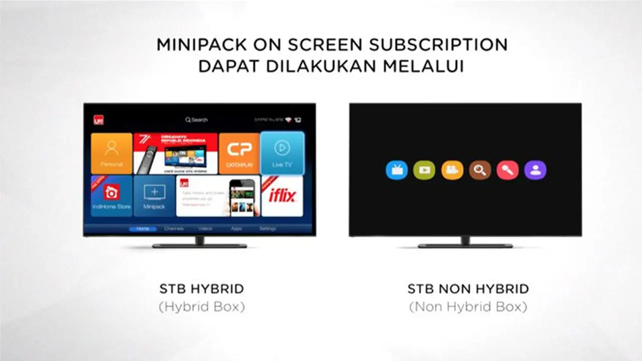 Tambah Channel Favorit Bisa Langsung di Layar TV