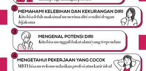 pentingnya mengetahui diri sendiri dengan melakukan test MBTI