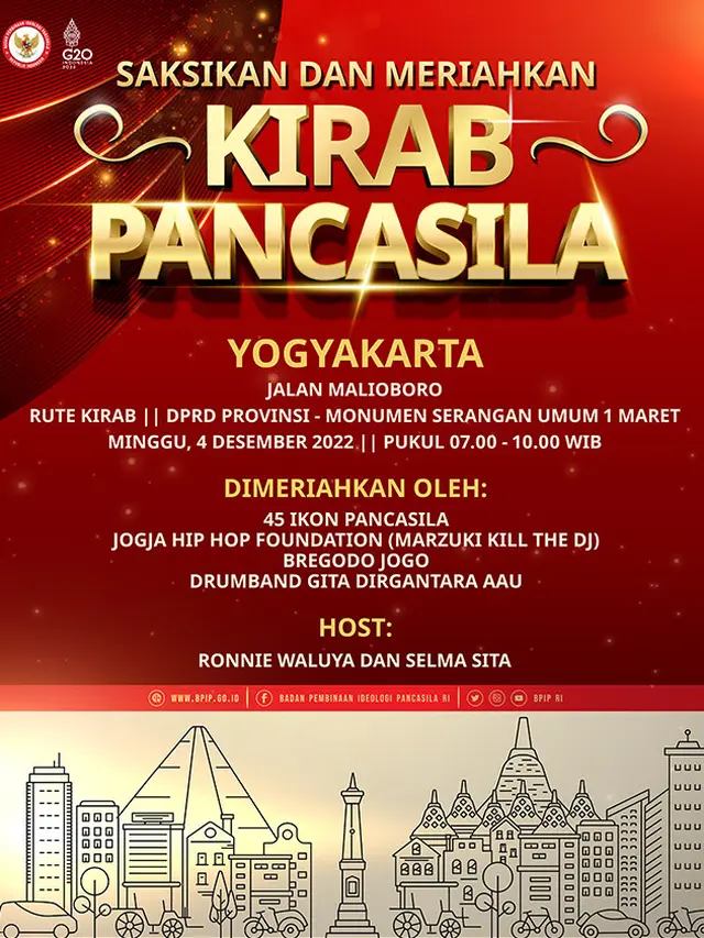 BPIP Gelar Kirab Pancasila dan Penganugerahan Ikon Prestasi Pancasila 2022 di Yogyakarta