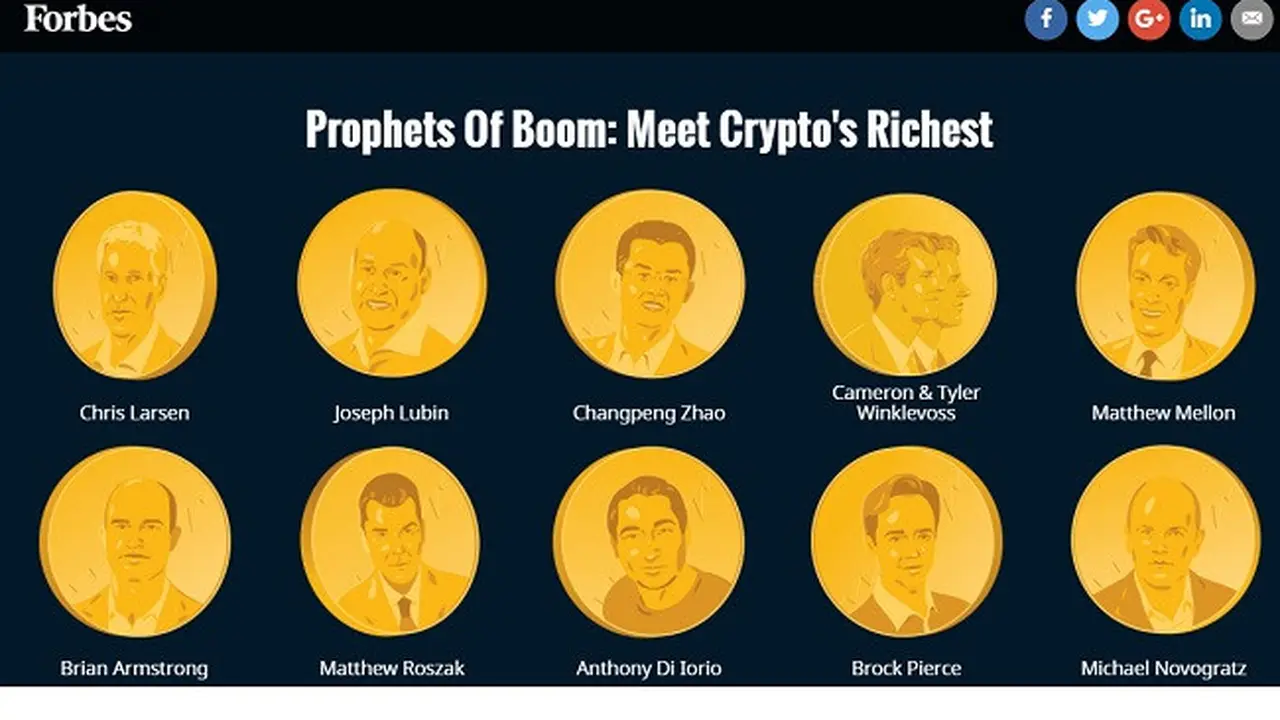 Daftar Miliarder dari Uang Digital (forbes)
