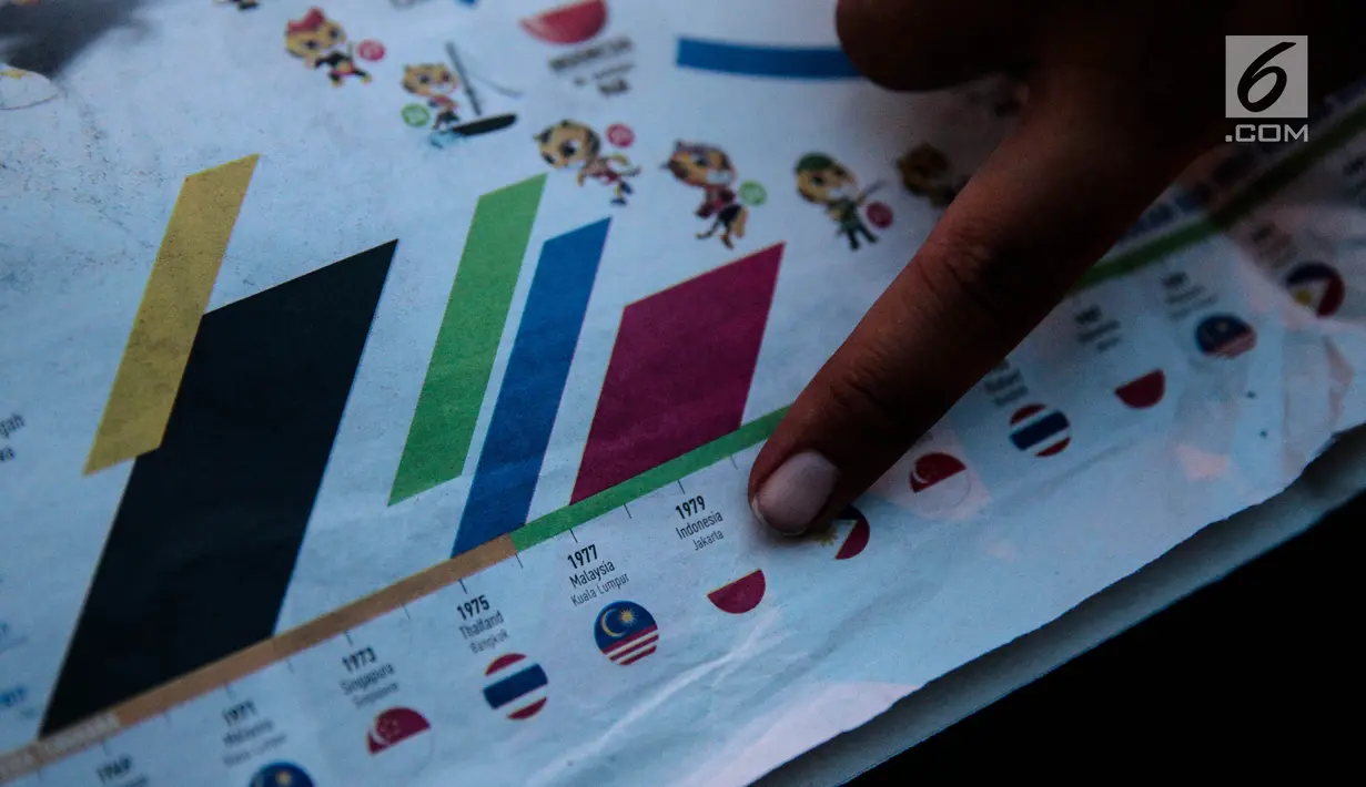 Surat kabar Malaysia, Metro Ahad, menampilkan infografis terkait 11 negara peserta SEA Games 2017 di Kuala Lumpur, Minggu (20/8). Bendera Indonesia pada artikel tersebut tampak terbalik, menyerupai bendera Polandia. (Liputan6.com/Faizal Fanani)