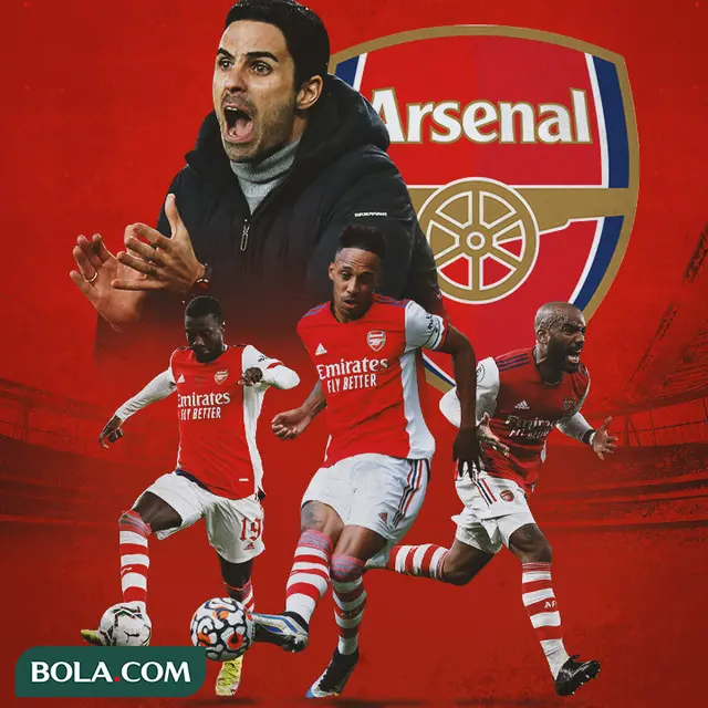 Arsenal - Mikel Arteta, Nicolas Pepe, Pierre-Emerick Aubameyang, Alexandre Lacazette