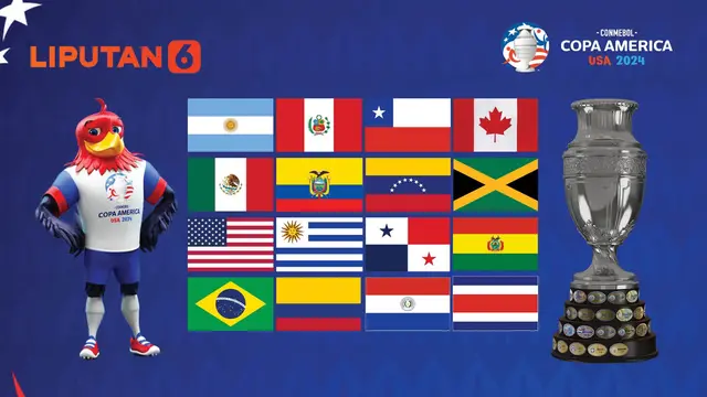 Banner Infografis Jadwal Copa America 2024 Babak Penyisihan Grup A, B, C, D