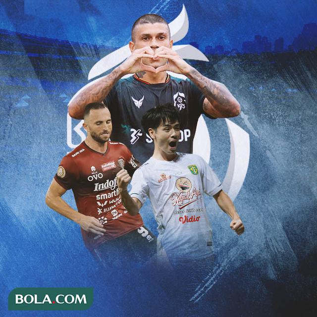BRI Liga 1 - 5 Pemain yang Layak dinobatkan Sebagai Best Player Liga 1 Musim Ini