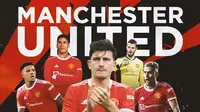 Manchester United - Ilustrasi Manchester United (Bola.com/Adreanus Titus)