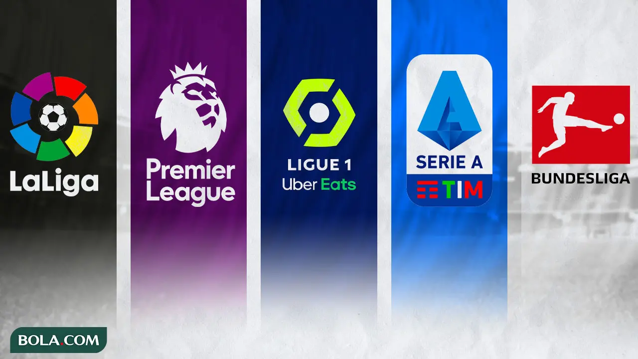 Ilustrasi - Logo La Liga, Premier League, Lique 1, Serie A, Bundesliga