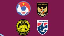 Piala Asia U-23 - Logo Federasi Vietnam, Indonesia, Malaysia, Thailand (Bola.com/Adreanus Titus)