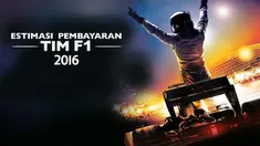 Video estimasi pembayaran tim F1 pada tahun 2016, tim Rio Haryanto mendapat pendapatan $ 47 Juta.