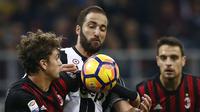 Pemain AC Milan, Manuel Locatelli, berebut bola dengan striker Juventus, Gonzalo Higuain, pada laga pekan ke-9 Serie A 2016-2017, di San Siro, Minggu (23/10/2016) dini hari WIB. Ma. (AFP/Marco Bertorello)
