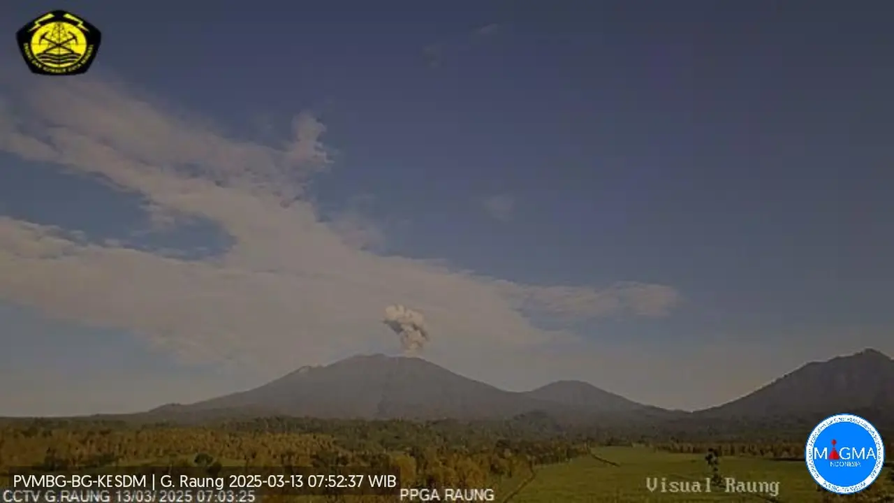 Gunung Raung