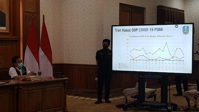 (Foto: Liputan6.com/Dian Kurniawan)