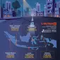 INFOGRAFIS: Deretan Gempa Terbesar di Indonesia dalam 5 Tahun Terakhir (Liputan6.com / Abdillah)