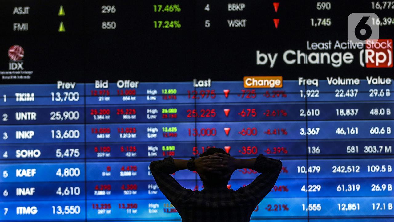FOTO: PPKM Diperpanjang, IHSG Melemah Pada Sesi Pertama