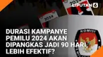 Durasi Kampanye