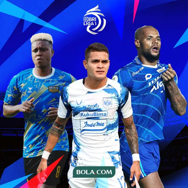 BRI Liga 1 - Komposisi legiun asing 18 klub kontestan Liga 1