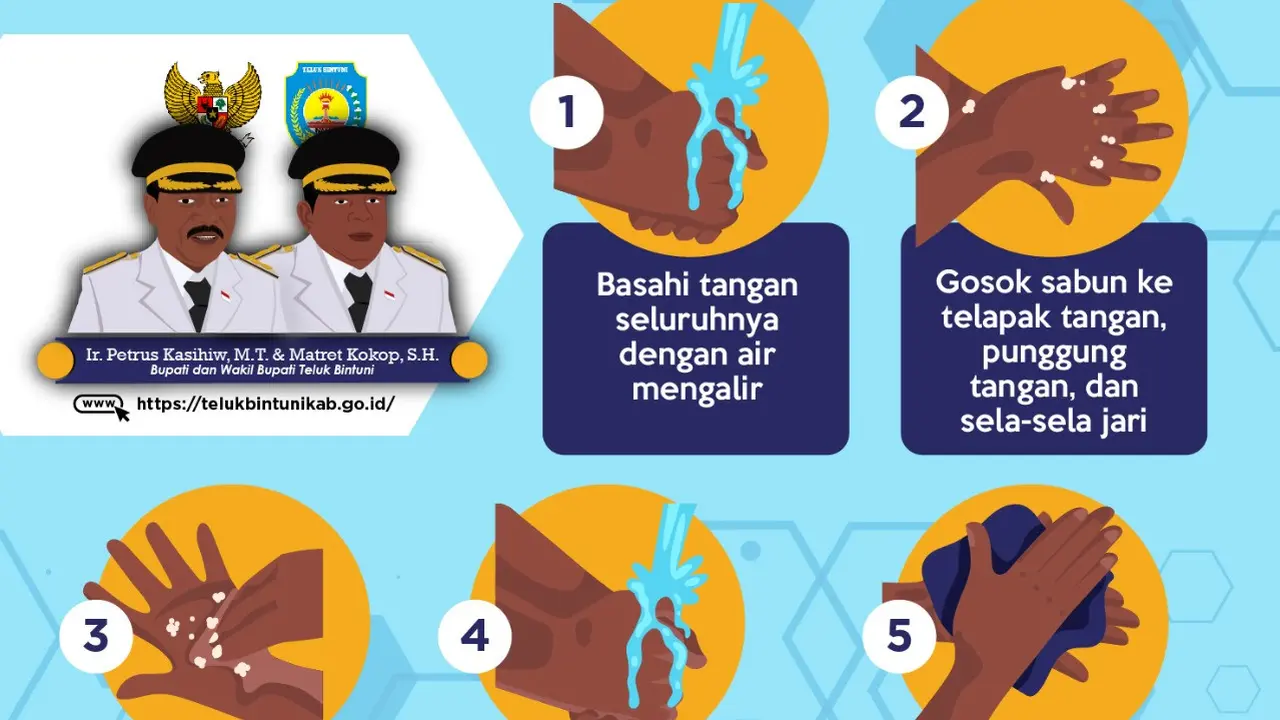 Teluk Bintuni Melawan Corona