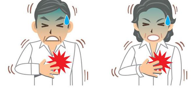 Waspadai 6 Tanda Serangan Jantung Pada Wanita Health Liputan6 Com
