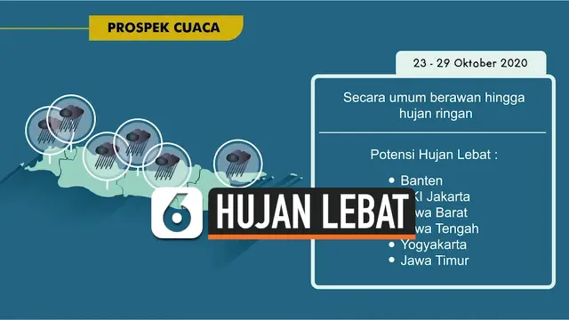 TV Hujan Lebat