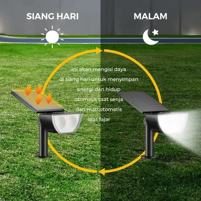 Hyderson Solar Lamp 2000mAh IP67