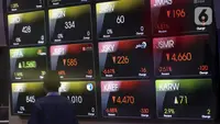 Alasan Lippo Karawaci Lakukan Buyback Saham