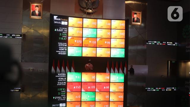 Dilanda Corona, IHSG Ditutup Melesat