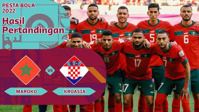 Berita Motion grafis, hasil pertandingan Piala Dunia 2022. Timnas Maroko menahan imbang Timnas Kroasia, meski saling jual beli serangan sejak awal.
