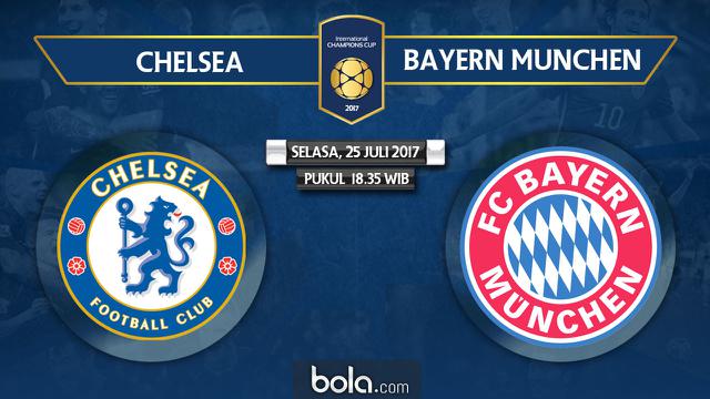 Chelsea Vs Bayern Munchen