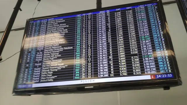 ARRC