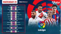 Tonton Streaming La Liga Spanyol Matchday ke-20 : Real Madrid Vs Mallorca, Barcelona Vs Sevilla