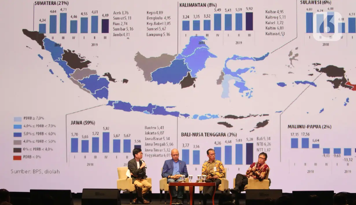 Chief Economist PT BNI Tbk Ryan Kiryanto (kanan) bersama Managing Director Head of Digital Banking & Deputy Head of Consumer Banking Group PT Bank DBS Indonesia Leonardo Koesmanto dan Direktur PT BRI Indra Utoyo berdiskusi dalam IDC 2019 di Jakarta, Kamis (28/11/2019) . (Liputan6.com/Angga Yuniar)