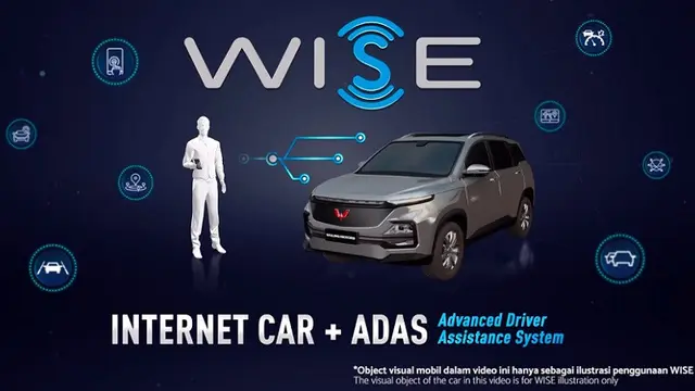 Wuling Interconnected Smart Ecosystem