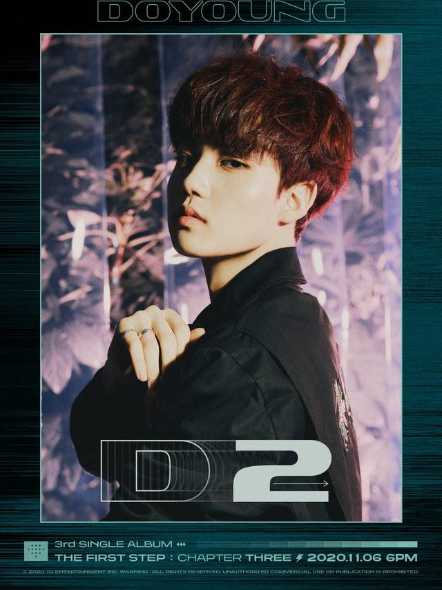 Doyoung Treasure Positif Covid19, Anggota Grup dan Staf Isoman