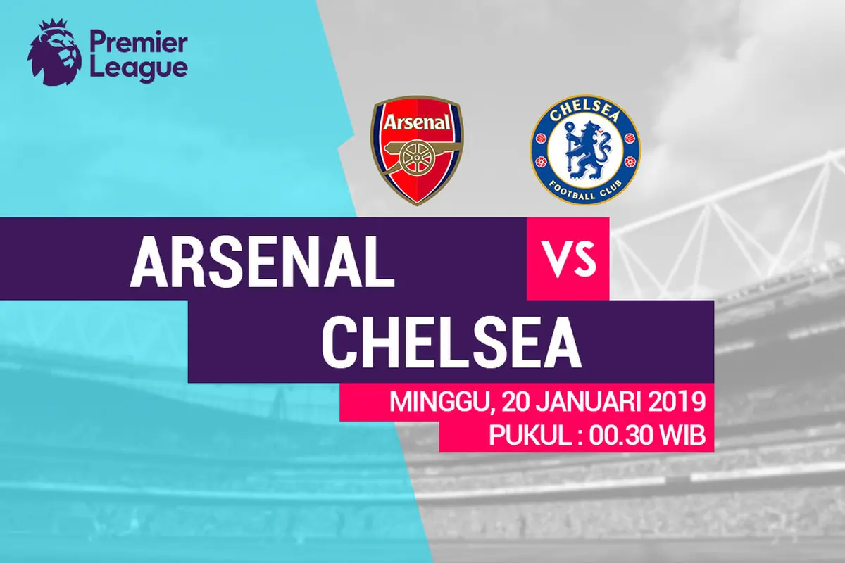 Arsenal Vs Chelsea
