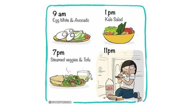 Seniman Ini Buat Ilustrasi Persoalan Sehari-Hari, 8 Hasilnya Sesuai Banget