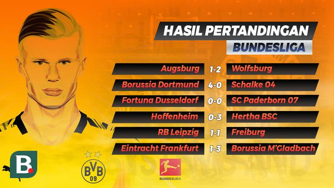 Hasil Pertandingan Bundesliga Dortmund Pesta Gol Ke Gawang Schalke Leipzig Tertahan Dunia Bola Com