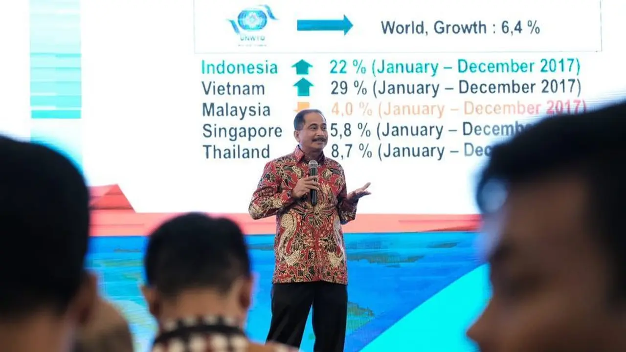 Kemenpar Promosikan Destinasi Prioritas dan Direct Flight di Malaysia