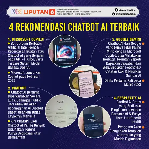 Infografis 4 Rekomendasi Chatbot AI Terbaik. (Liputan6.com/Gotri/Abdillah)