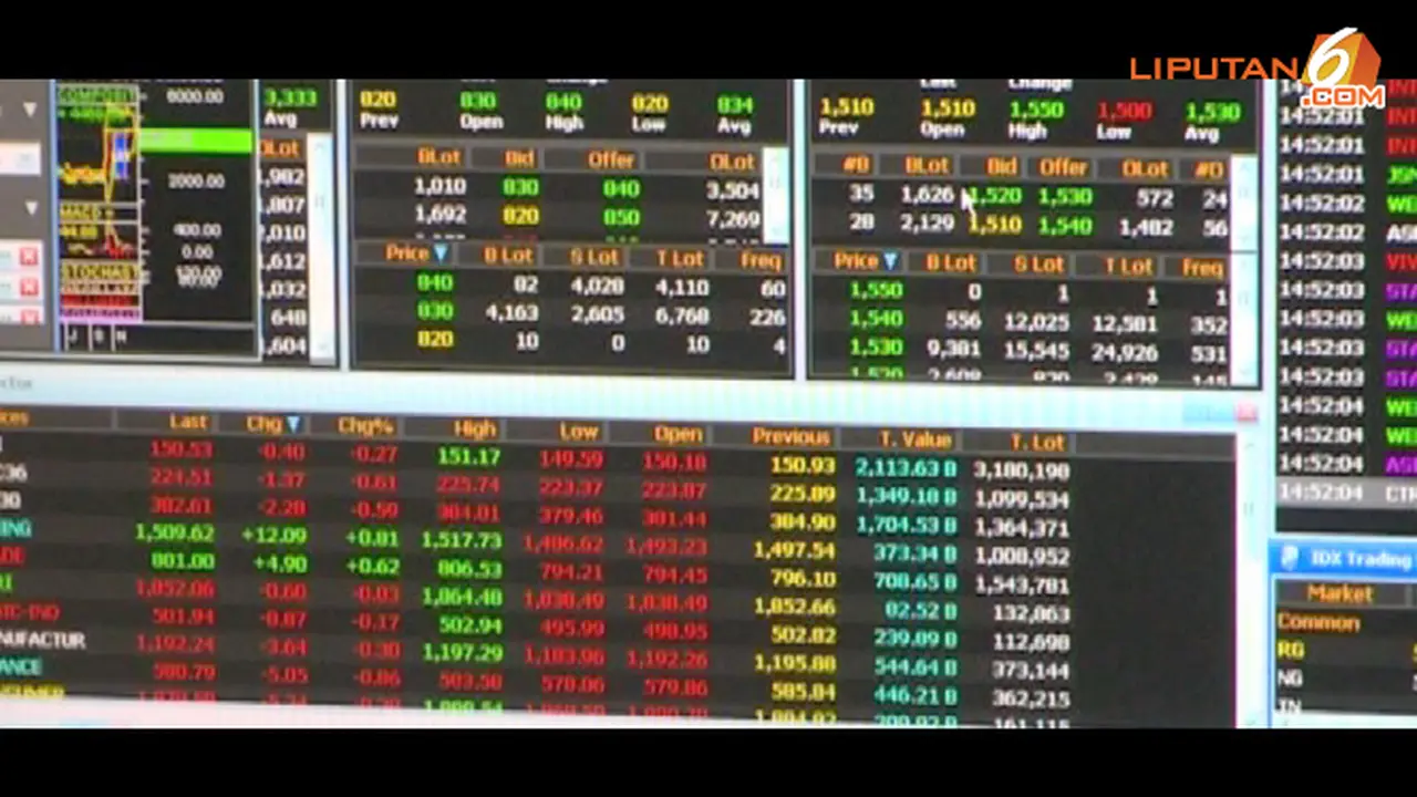 market-update-the-fedd-ihsg-131109b.jpg