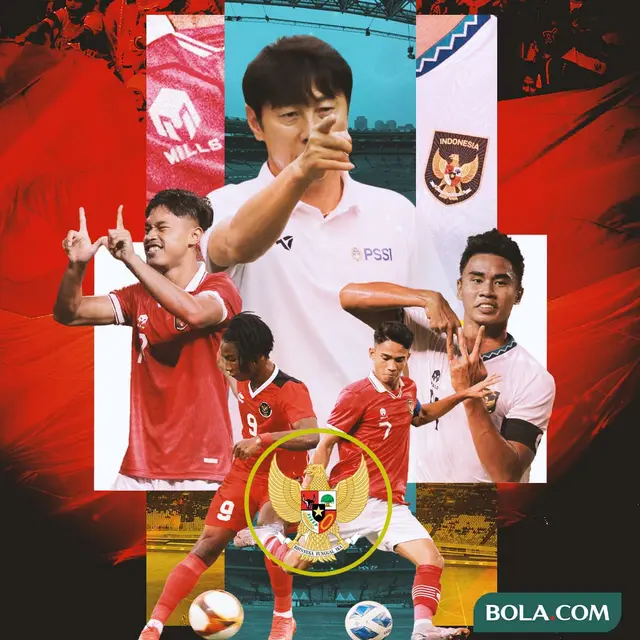 Timnas Indonesia U-19 - Ilustrasi Pemain dan Shin Tae-yong