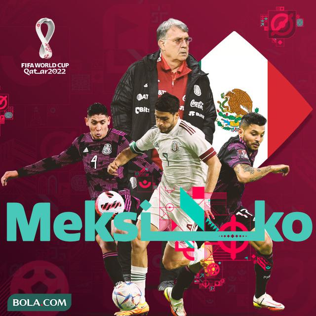 Piala Dunia - Ilustrasi Timnas Meksiko