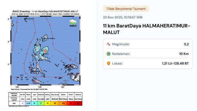 Halmahera Timur Diguncang Gempa M5,2, BMKG Pastikan Bebas Potensi Tsunami