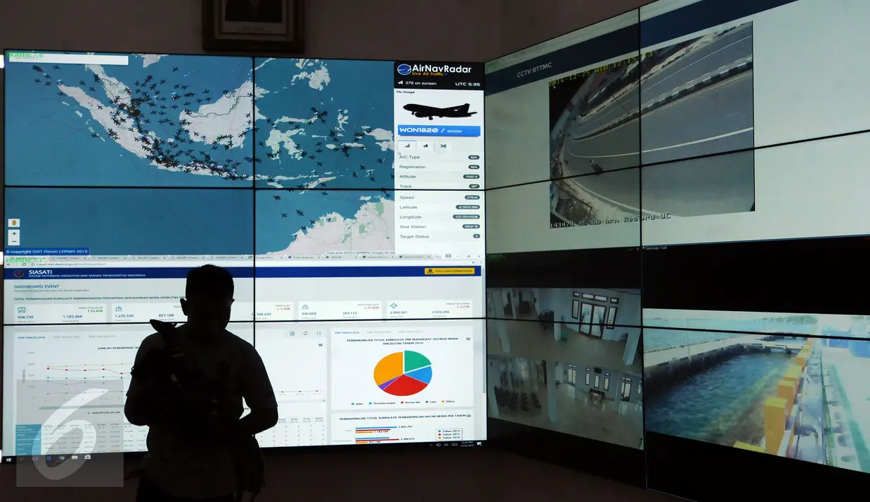 Tampilan data yang ada di Command Center Kantor Kementerian Perhubungan, Jakarta, Minggu (25/12). Menhub Budi Karya memastikan angkutan pada Natal 2016 dan Tahun Baru 2017 berjalan lancar. (Liputan6.com/Helmi Fithriansyah)