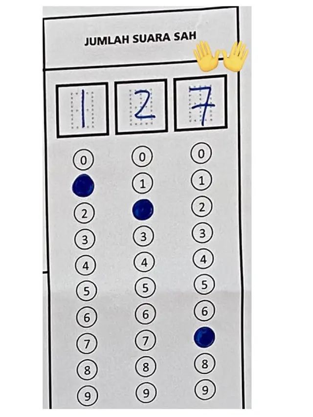 6 Potret Serba Serbi Angka 127 di TPS Ini Bikin Salah Fokus, NCTzen Pasti Relate