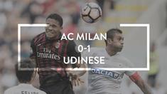 Video highlights Serie A Italia antara AC Milan melawan Udinese yang berakhir dengan skor 0-1, Minggu (11/9/2016).